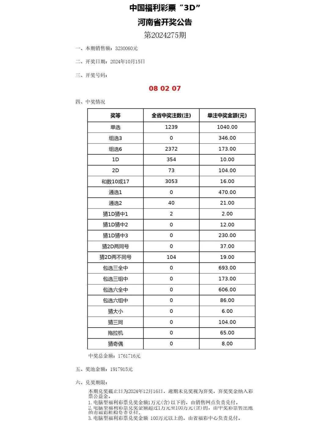 2024新澳今晚开奖号码139,高速响应方案解析_创意版70.315