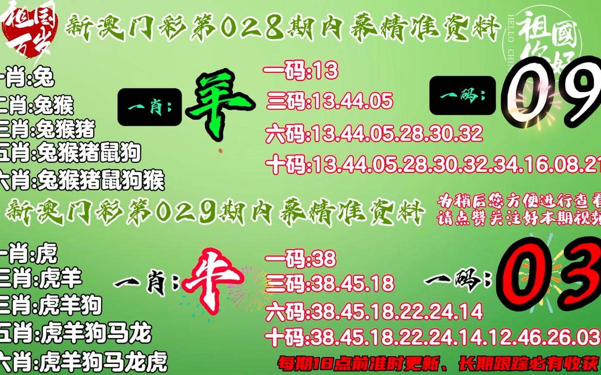 新澳门今晚精准一肖,系统化推进策略探讨_Notebook97.950