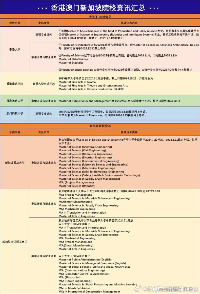 澳门内部最准资料澳门,市场趋势方案实施_Notebook39.786