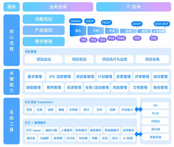 澳门六彩资料网站,实地策略计划验证_2DM22.427