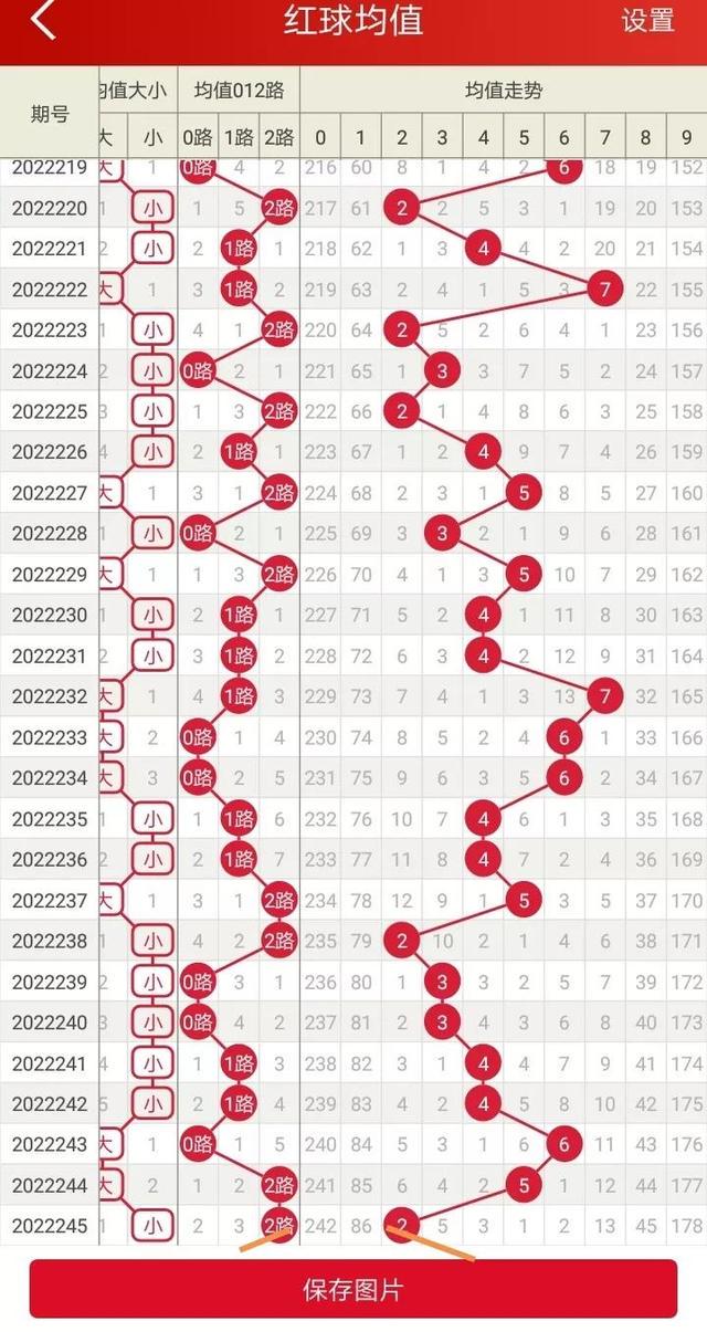 二四六香港资料期期准千附三险阻,精确数据解释定义_挑战版45.657