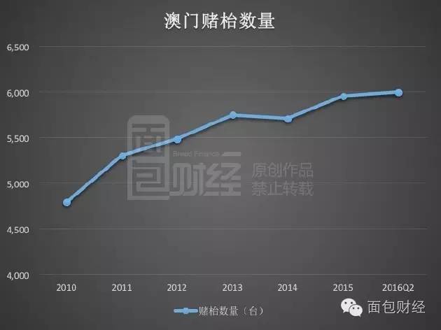 2024年新澳门开码结果,市场趋势方案实施_Ultra78.421