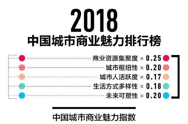 人心无由多变 第3页