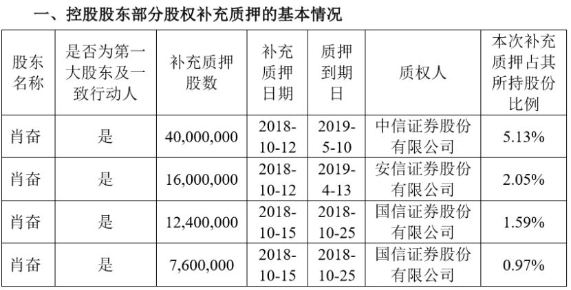 澳门三肖三码精准100%黄大仙,深入数据解释定义_运动版63.449