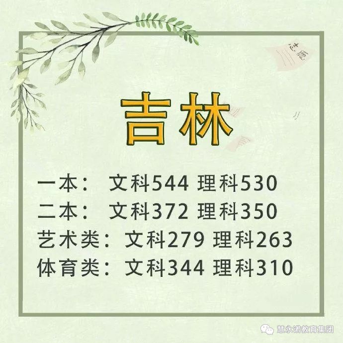 新奥天天免费资料大全,数据解析计划导向_S22.544