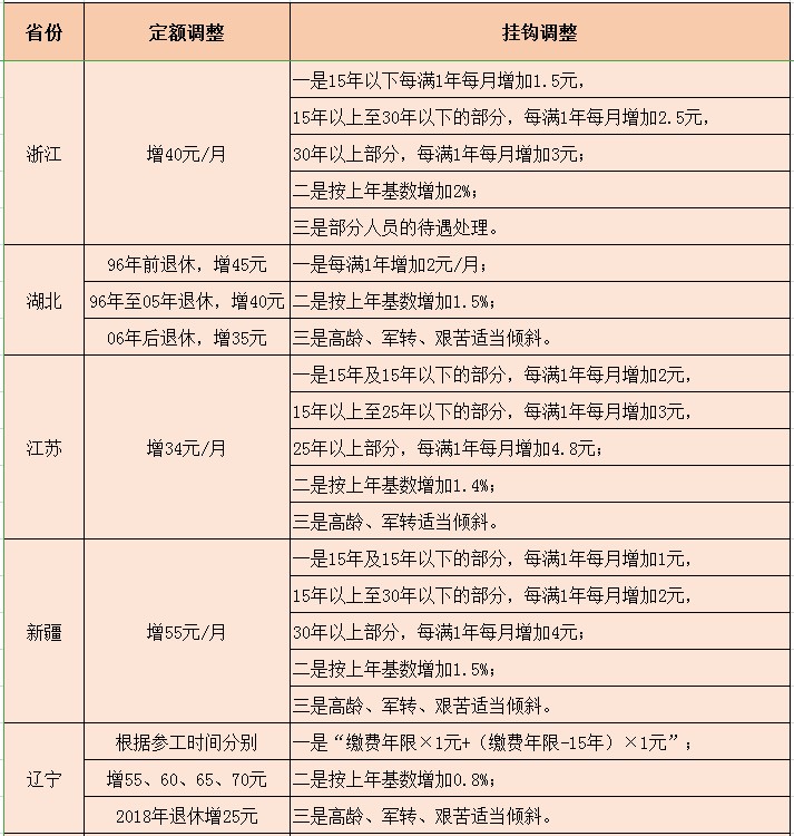 新澳门资料大全正版资料六肖,快捷问题计划设计_试用版66.638