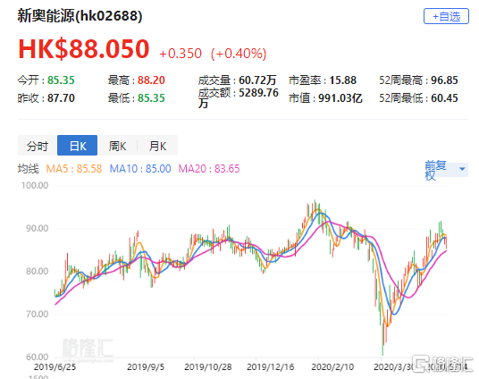 新奥资料免费精准新奥肖卡,创新性计划解析_潮流版37.883