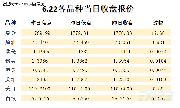 新澳天天开奖资料大全600,综合计划定义评估_WP144.766