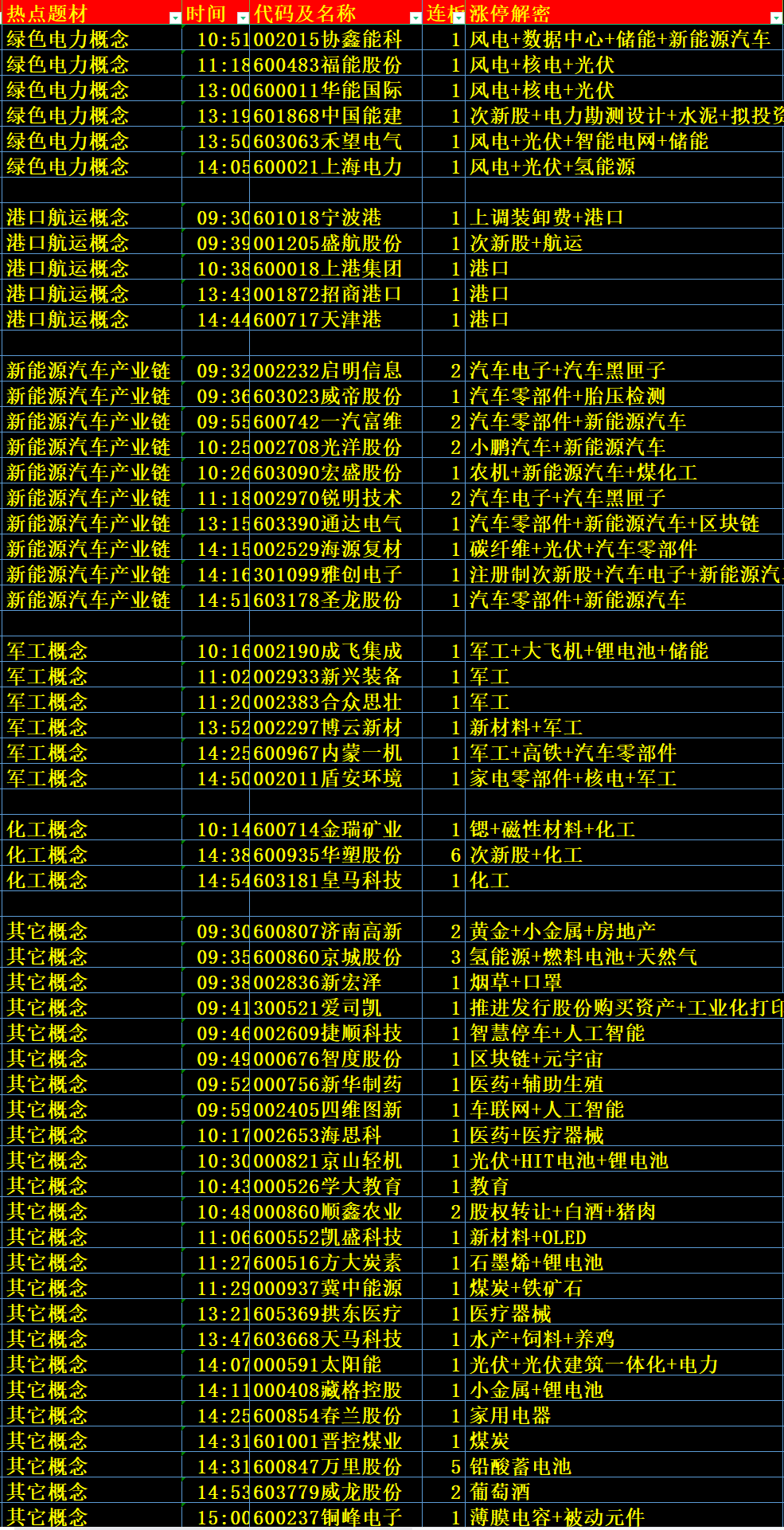 2024年正版资料免费大全挂牌,实证解答解释定义_DP13.420