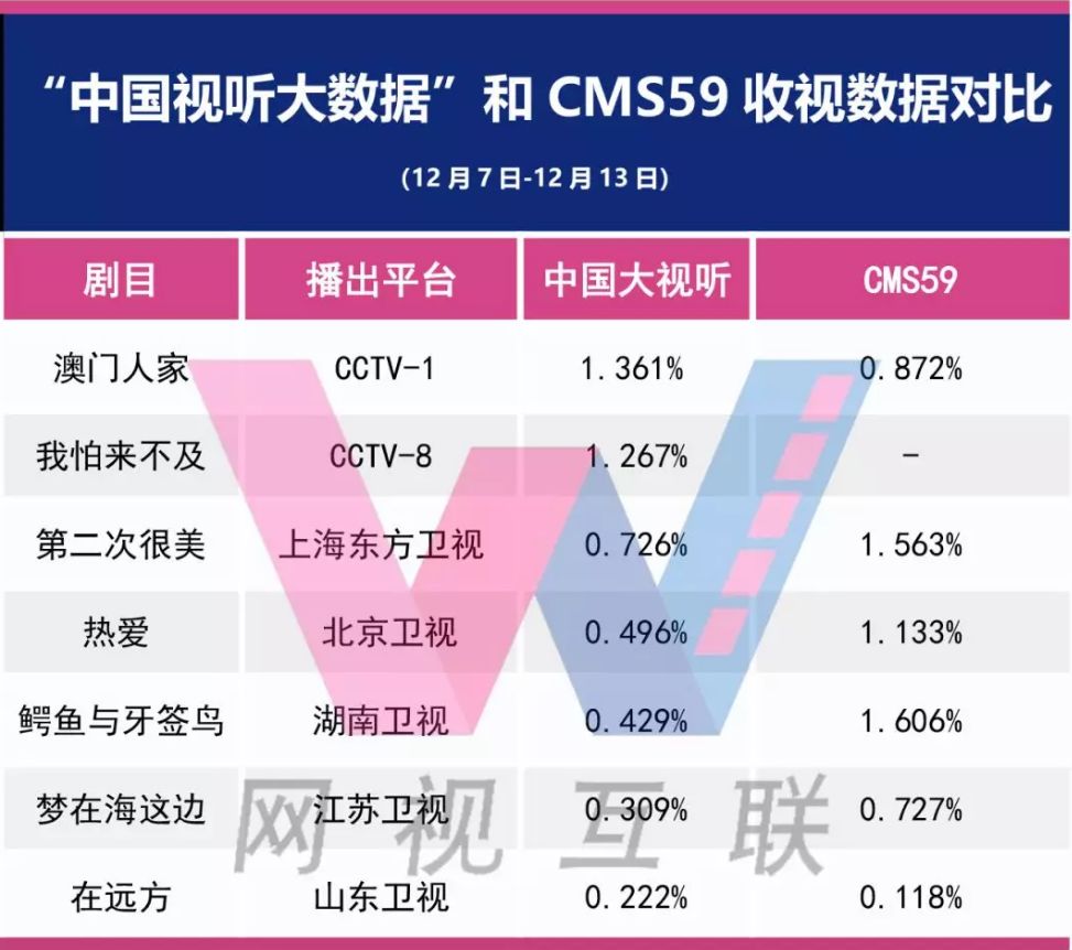 新澳2024最新资料大全,真实解析数据_nShop43.339