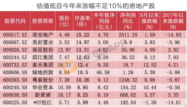 新澳门彩历史开奖记录走势图,最新正品解答落实_粉丝款15.112