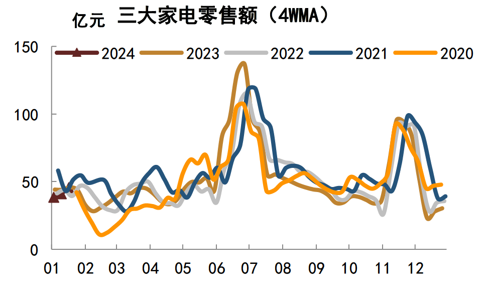 2024澳彩免费公开资料查询,数据驱动执行方案_10DM25.711