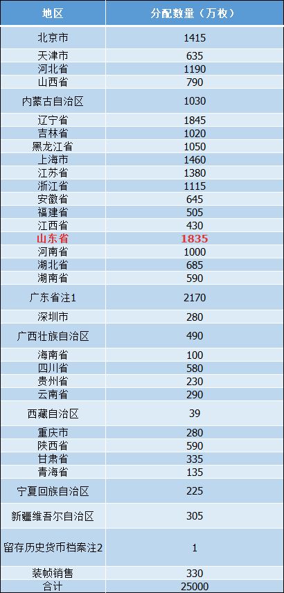 2024新澳门今晚开奖号码,快速落实方案响应_定制版8.214