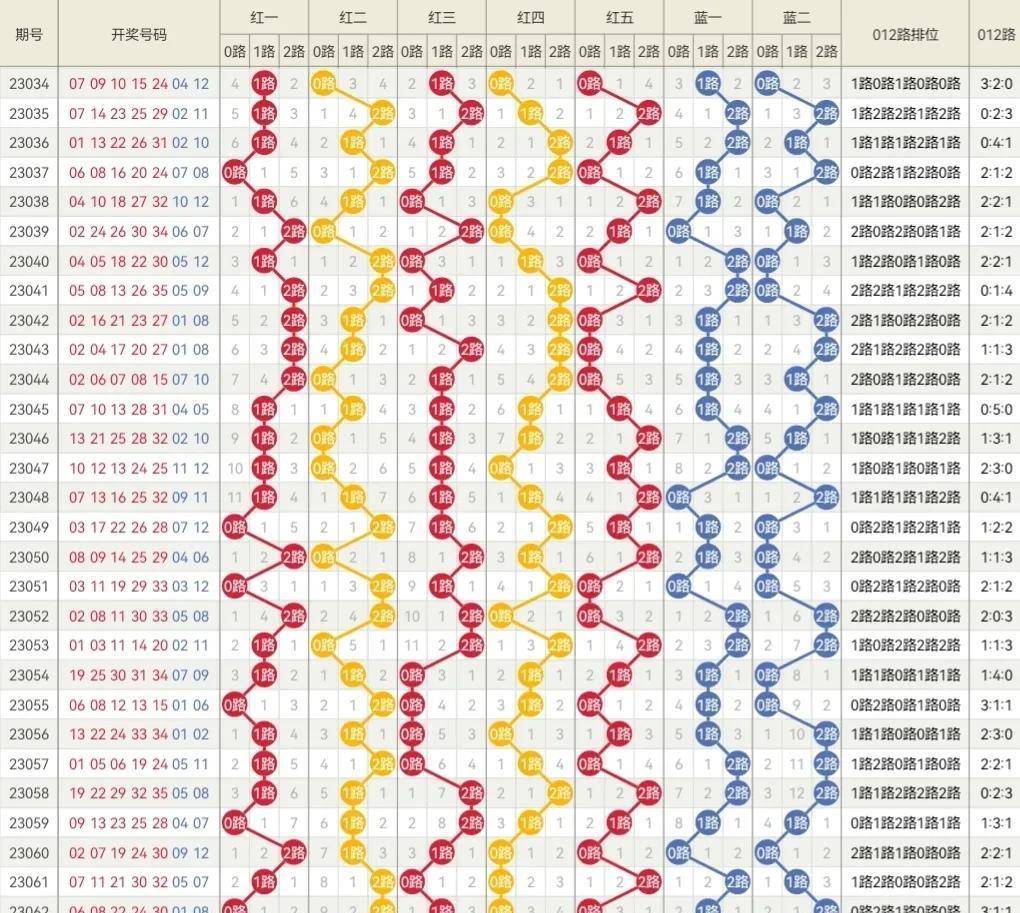 2024年新澳门开奖号码,平衡实施策略_GT56.652