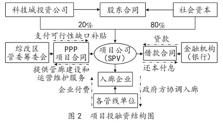 2024新澳免费资料,创新落实方案剖析_SHD43.278