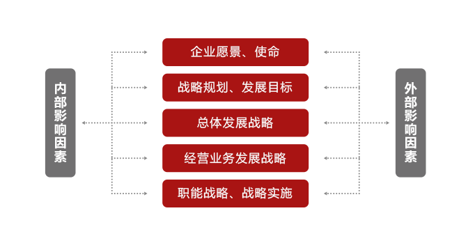 香港二四六天天开彩大全,持久性策略设计_SHD72.12