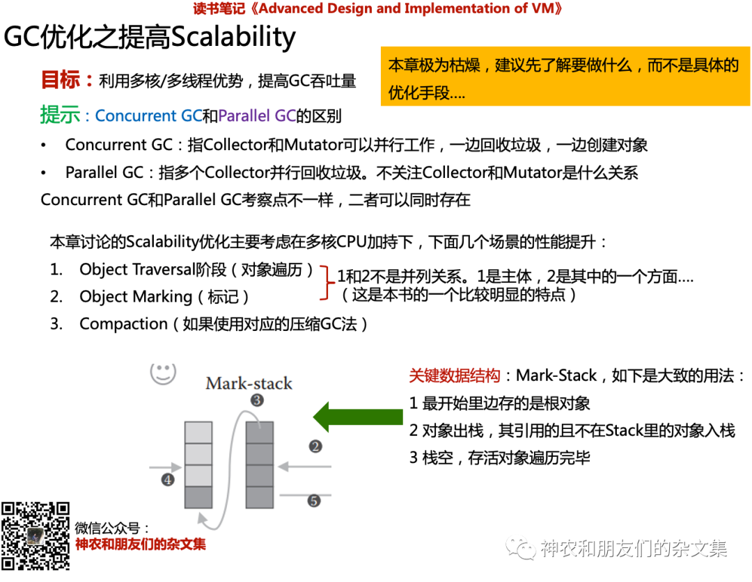 纵使余思弥漫 第3页