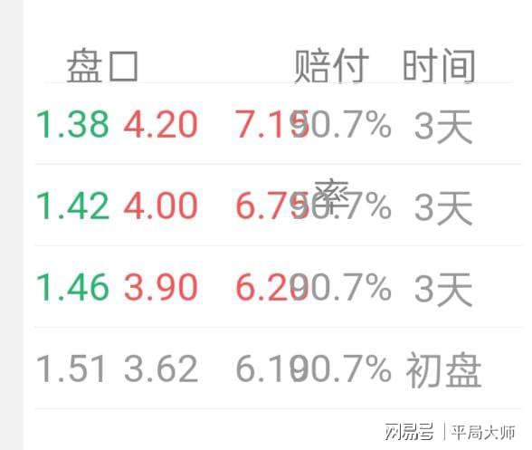 奥门天天开奖码结果2024澳门开奖记录4月9日,深层设计数据策略_安卓款82.640