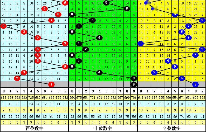 7777788888奥门,高效计划分析实施_3D88.949