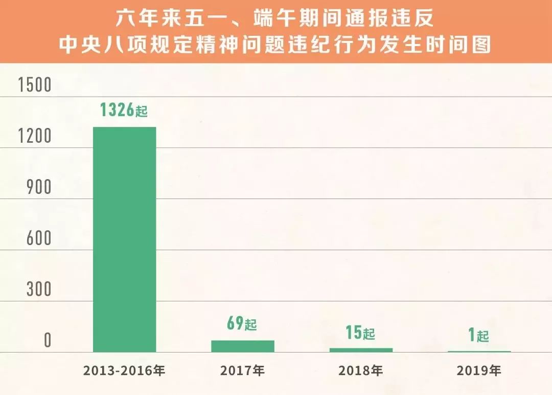 2024年澳门六今晚开奖结果,专家分析解释定义_V39.332