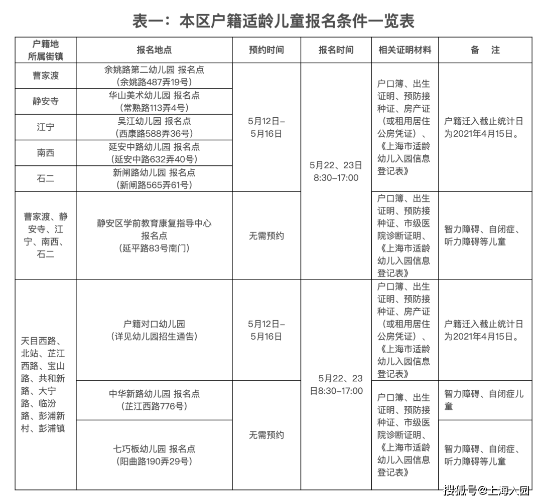 奥门一码一肖一特一中,统计分析解析说明_N版57.190