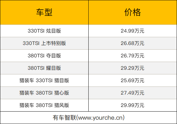 天下彩(9944cc)天下彩图文资料,可靠性执行方案_DX版99.870