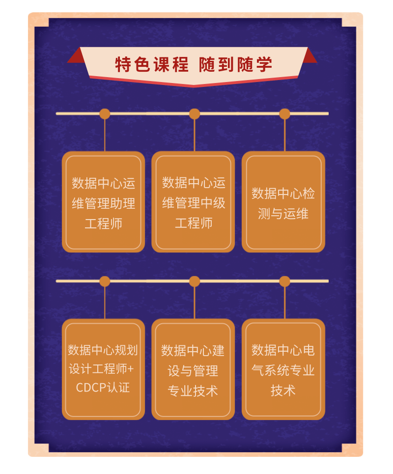 今晚澳门三肖三码开一码,数据导向计划设计_探索版68.448