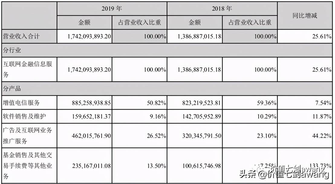 新奥门资料大全,深度数据应用实施_DP61.897