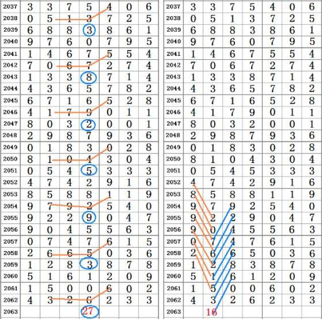 二四六王中王香港资料,实效设计策略_尊享款13.177