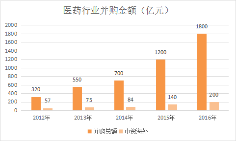 新澳门内部一码最精准公开,精确数据解析说明_顶级版34.602