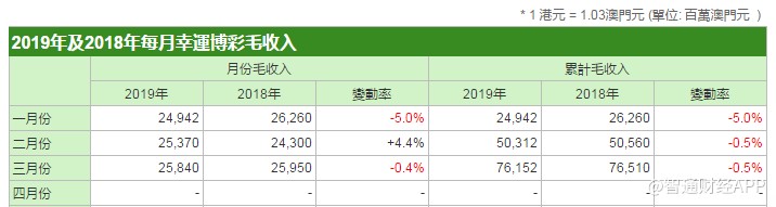 新2o24年澳门天天开好彩,全面数据解释定义_Device80.924