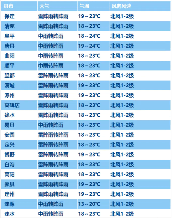 新澳今晚上9点30开奖结果,安全性方案设计_S19.603