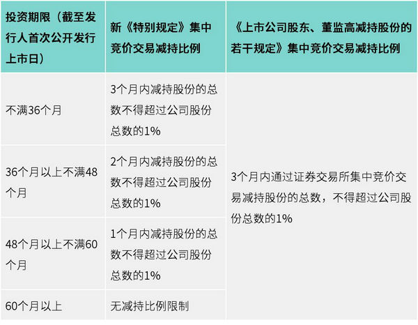 新奥彩资料免费提供澳门,最新研究解释定义_Essential86.229