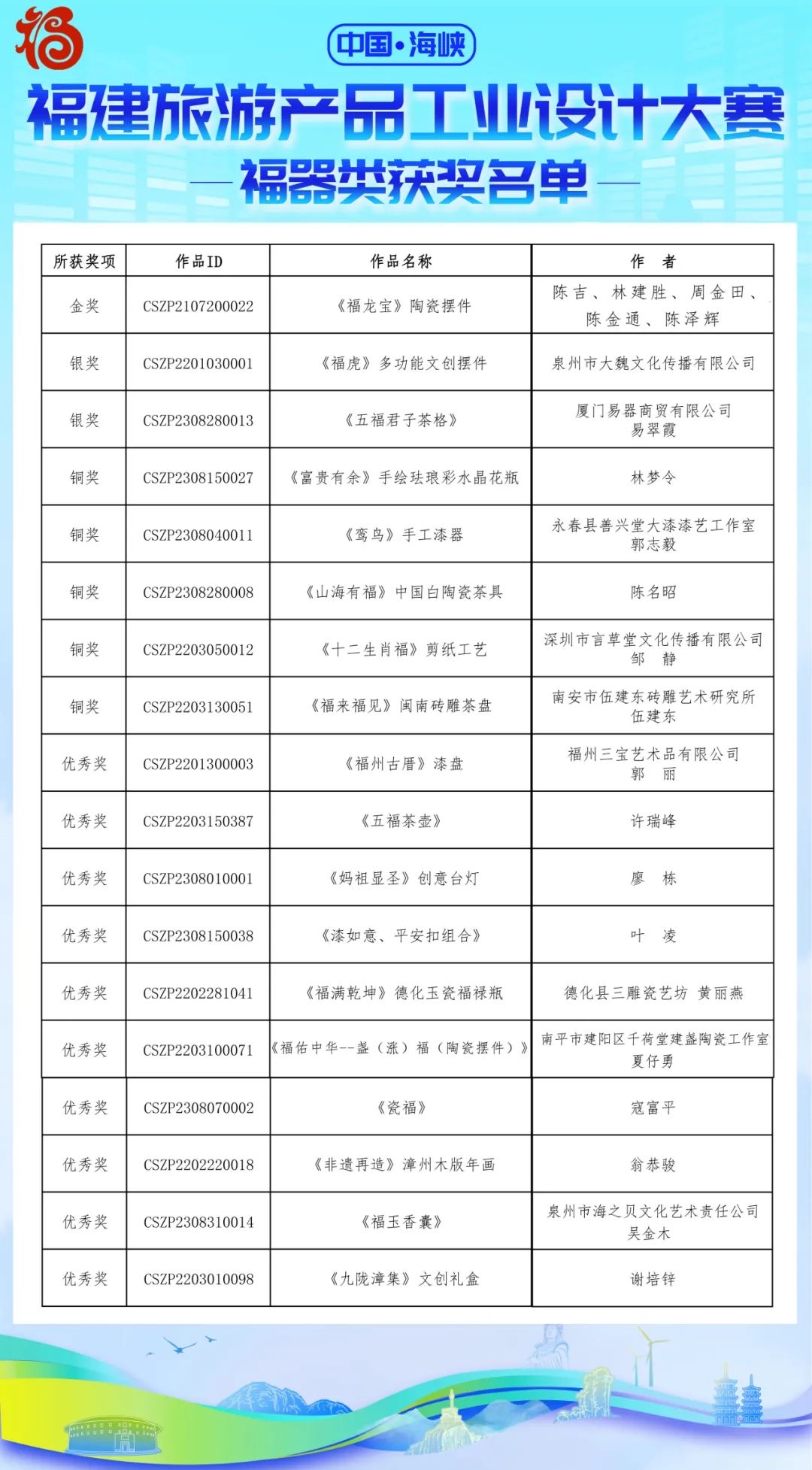 2024年11月7日 第51页