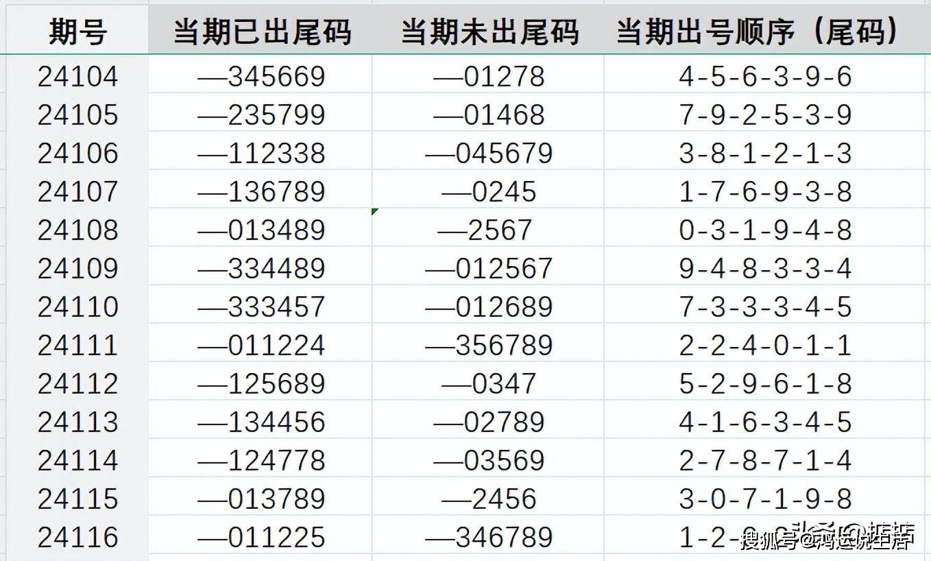 7777788888王中王开奖十记录网,动态词语解释落实_Prestige97.110