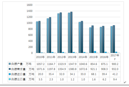 2024新澳正版资料最新更新,实地数据评估策略_复古款21.665