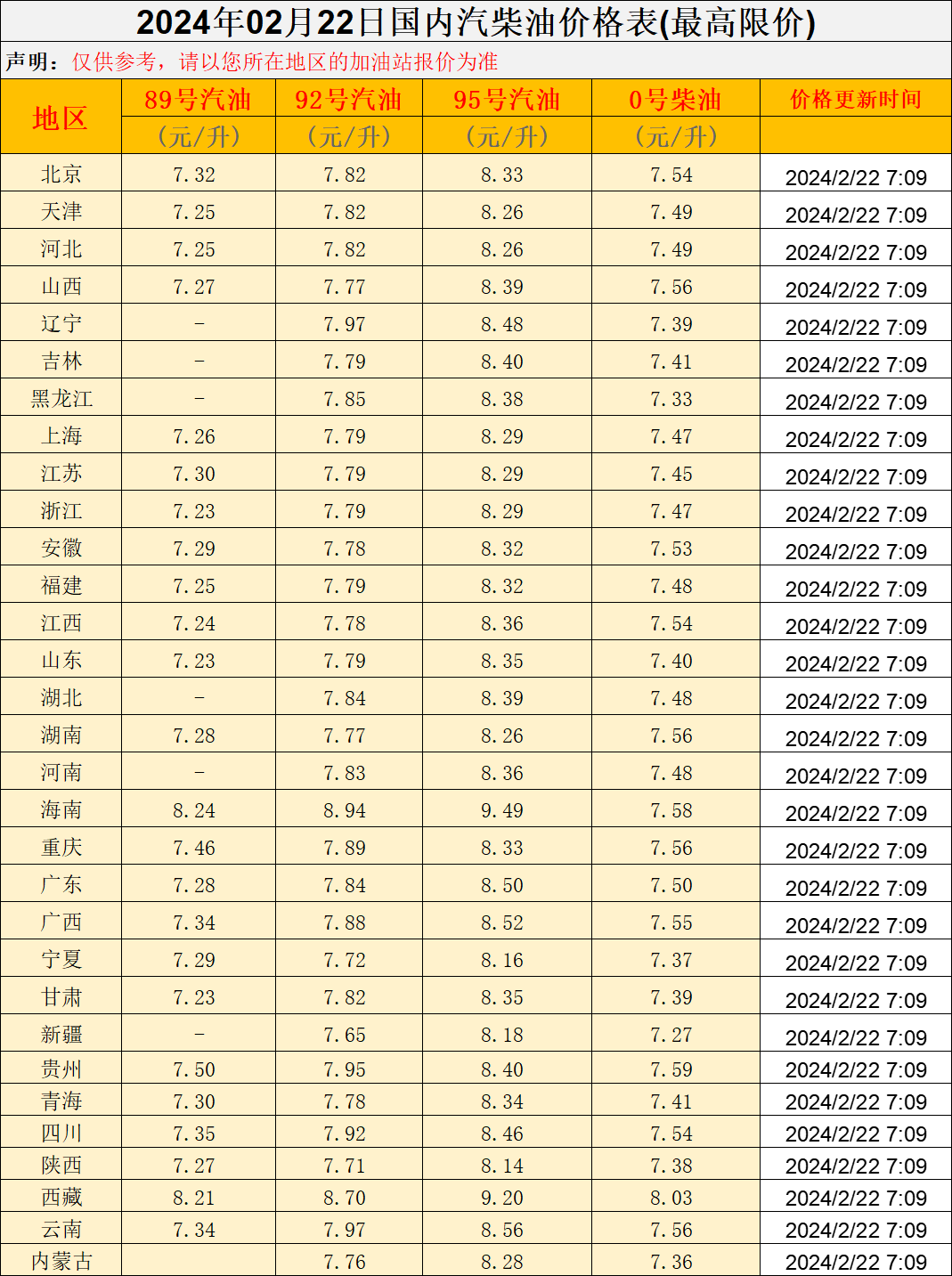 2024年澳门精准资料大全,前沿解析说明_动态版78.155