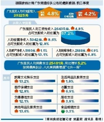 广东八二站免费提供资料,实地数据验证分析_C版81.901