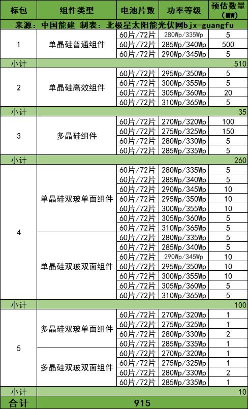 澳门一码一肖一特一中2024,高效计划设计_完整版33.62