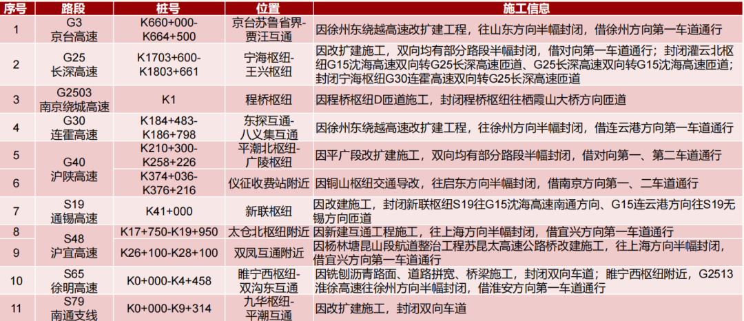 2024新奥正版资料最精准免费大全,高速方案规划_进阶版131.968