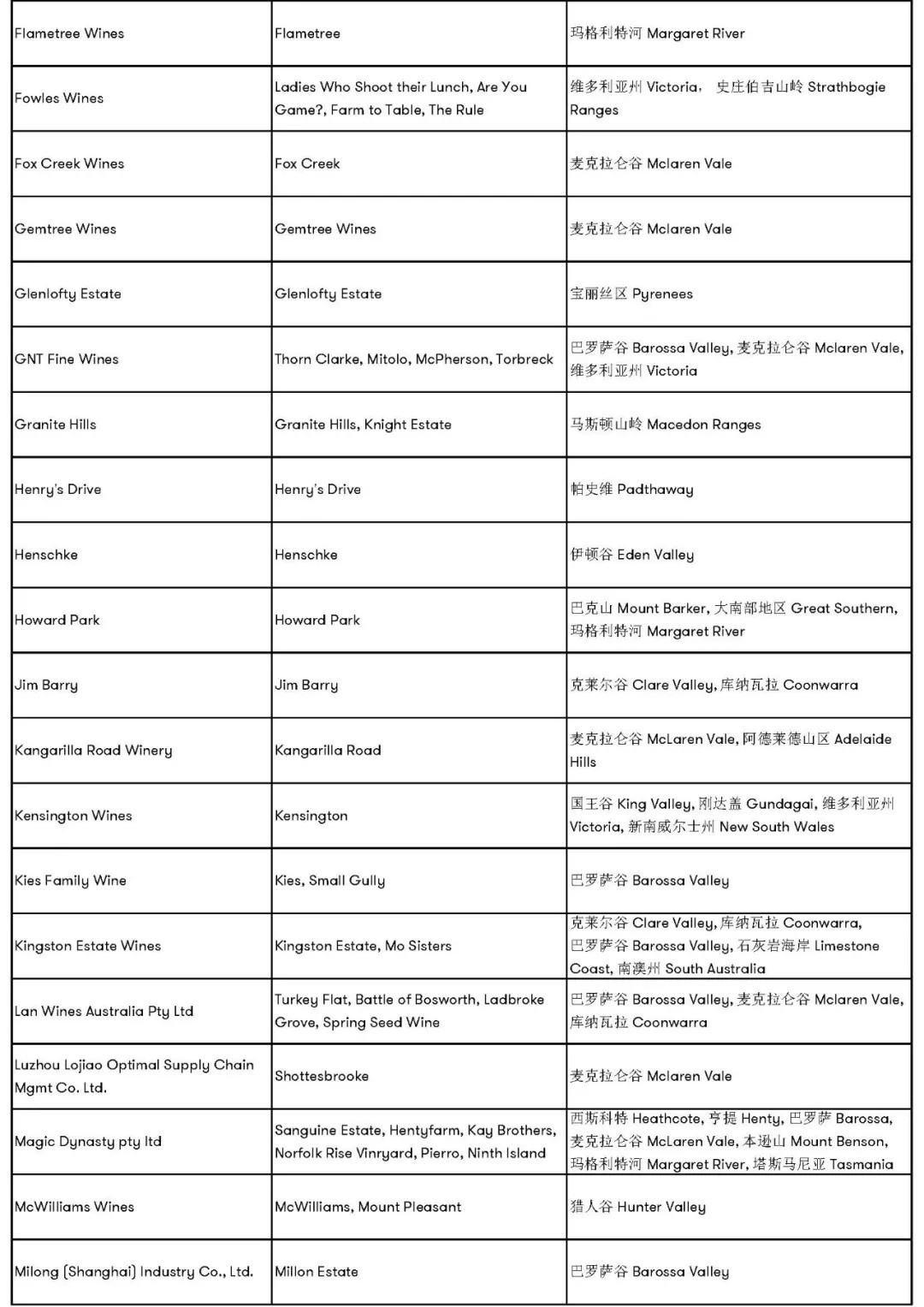 新澳历史开奖最新结果查询表,平衡策略实施_Superior80.920