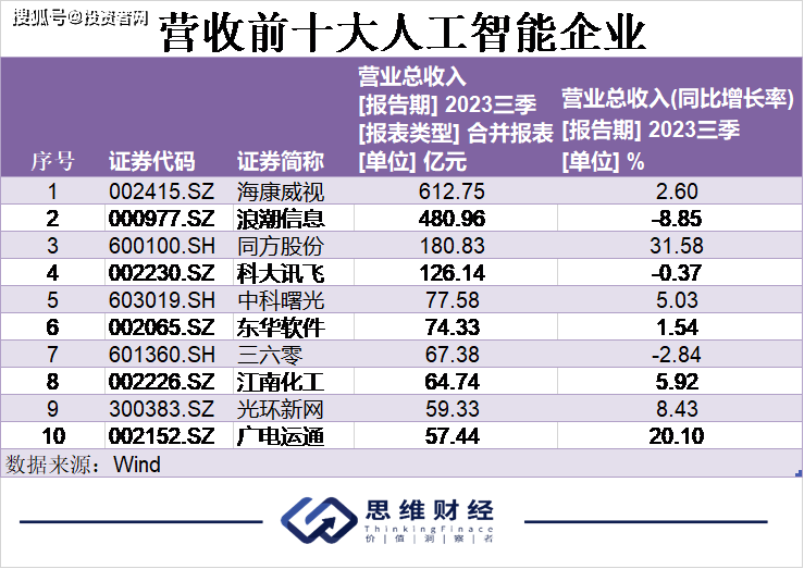 2024年澳门正版免费大全,国产化作答解释落实_Harmony款24.179