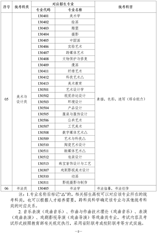 2024新澳天天彩免费资料,平衡性策略实施指导_OP96.865