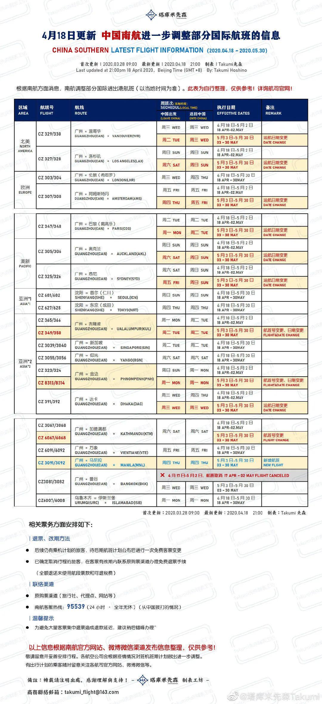 新澳开奖记录今天结果查询表,准确资料解释落实_L版98.465