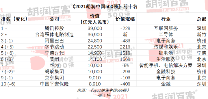 三期必出一期三期必开一期香港,适用实施策略_基础版62.291