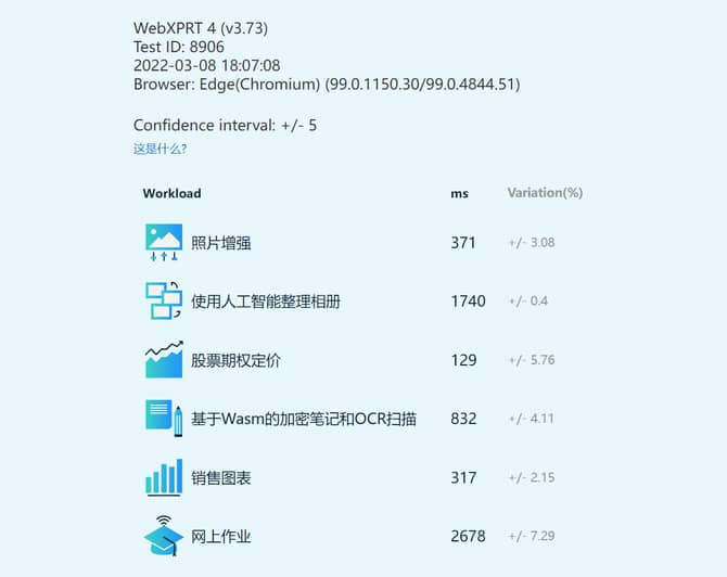 一肖一码100%,专业数据解释定义_Surface52.888