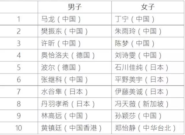 新澳门彩最新开奖记录查询表下载,确保成语解析_精英款34.994