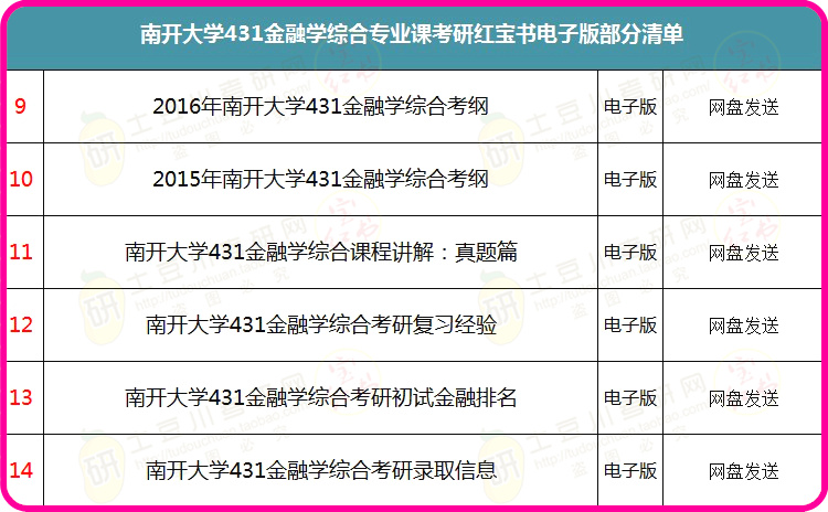 2024新澳资料免费大全,综合解答解释定义_Gold74.873