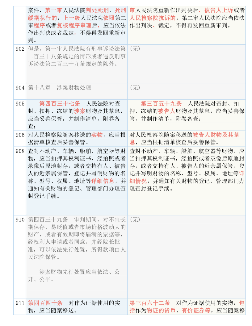 今晚澳门开码特马,准确资料解释落实_专属款77.96