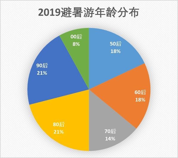 世间事无常。 第3页